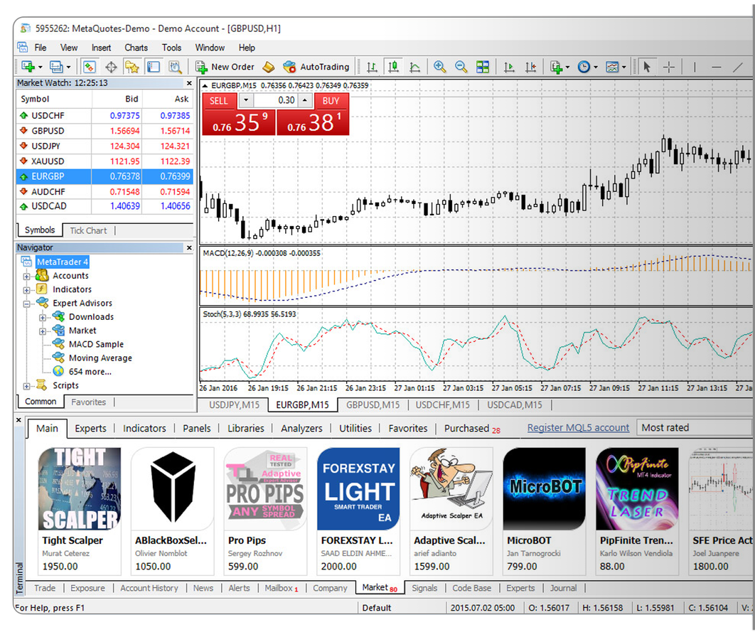screen-page-platforms-metatrader-4-automated-trading