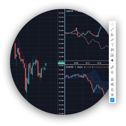 trading-view-chart_0.png